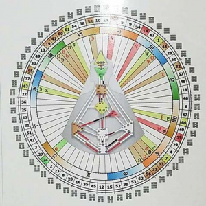 ヒューマンデザインのセッションの依頼をがありました